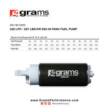 Load image into Gallery viewer, Grams Performance Hi-Flow Internal Fuel Pumps