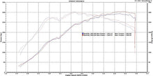 Load image into Gallery viewer, PRL Motorsports Front Pipe - FK8 Type R