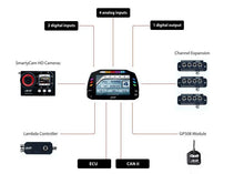 Load image into Gallery viewer, AiM Dash MXS Strada 1.2 Car Racing Dash Display