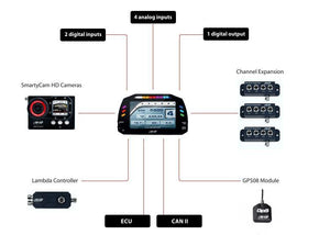 AiM Dash MXS Strada 1.2 Car Racing Dash Display