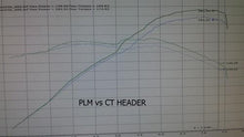 Load image into Gallery viewer, PLM Power Driven Header 4-2-1 - CL7/9